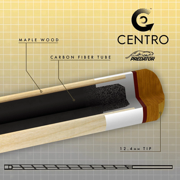 Centro 12.4 Radial